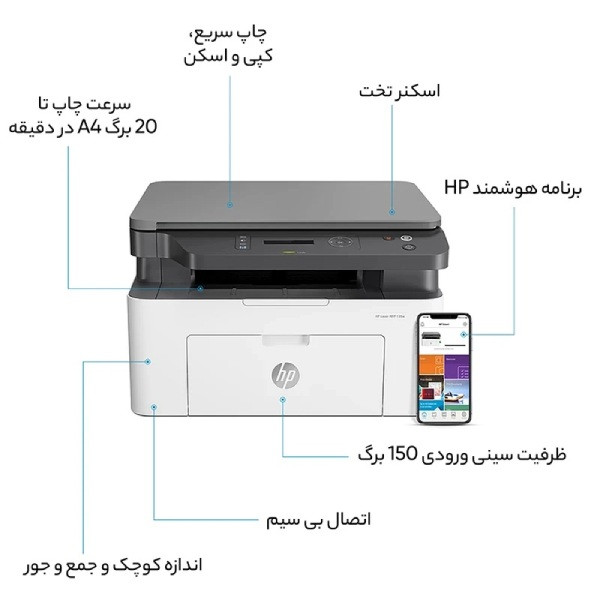 پرینتر چند کاره لیزری اچ پی مدل Laser MFP 135w