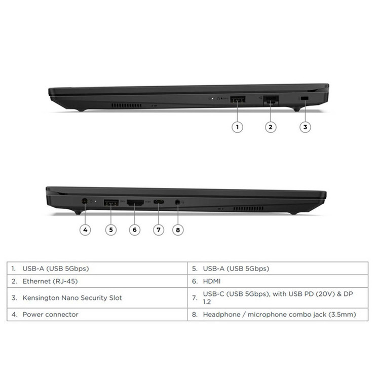 لپ تاپ 15.6 اینچی لنوو مدل V15 G5 IRL-i5 13420H-8GB DDR5 5200MHz-512GB SSD-TN-W